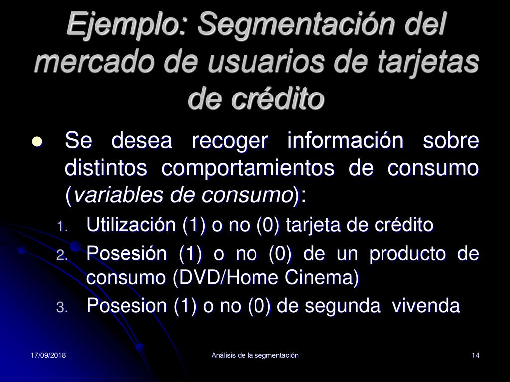 Ejemplo: Segmentación del mercado de usuarios de tarjetas de crédito