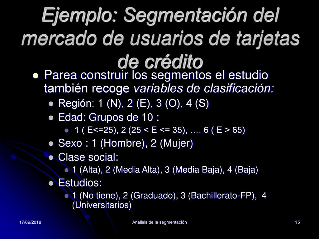 Ejemplo: Segmentación del mercado de usuarios de tarjetas de crédito