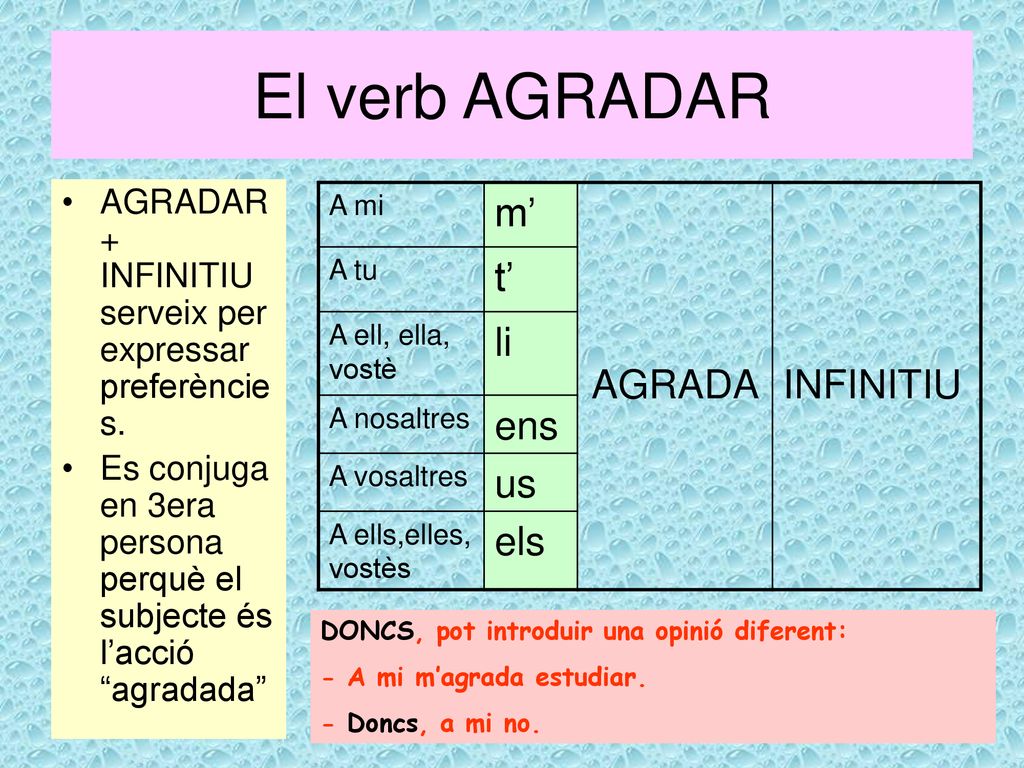 El verb AGRADAR m’ AGRADA INFINITIU t’ li ens us els