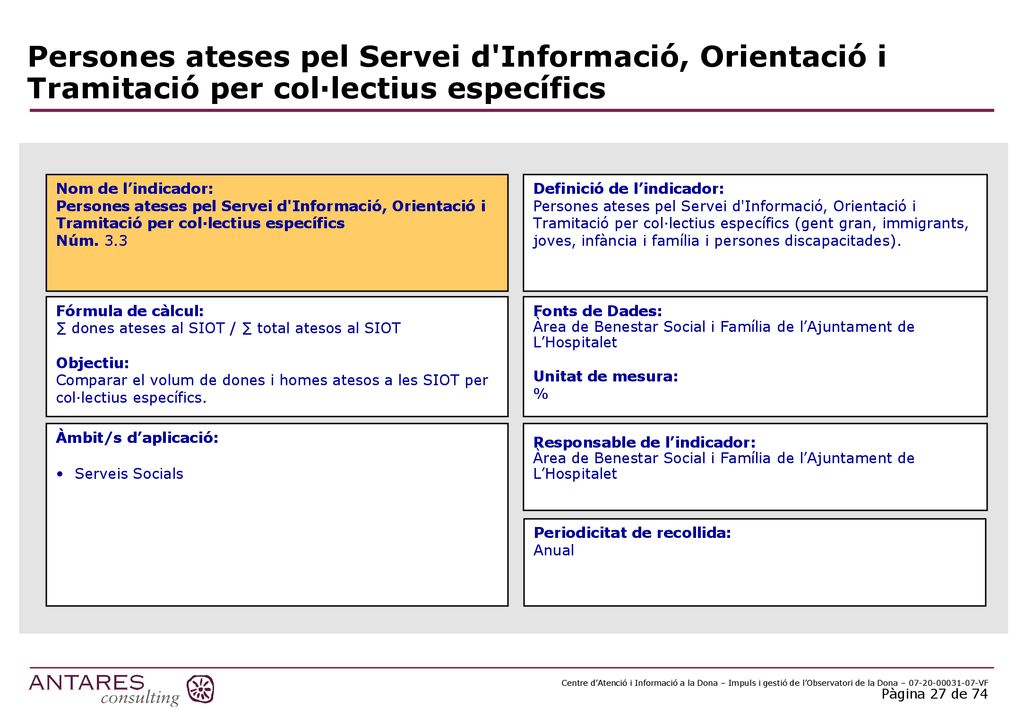 Persones ateses pel Servei d Informació, Orientació i Tramitació per col·lectius específics