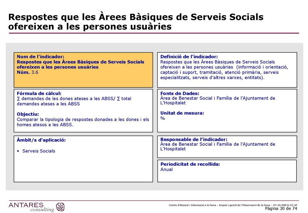 Respostes que les Àrees Bàsiques de Serveis Socials ofereixen a les persones usuàries