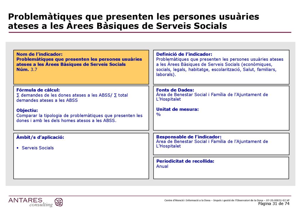 Problemàtiques que presenten les persones usuàries ateses a les Àrees Bàsiques de Serveis Socials