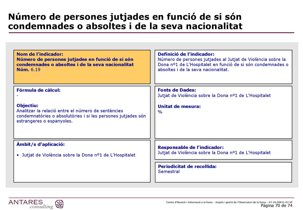 Número de persones jutjades en funció de si són condemnades o absoltes i de la seva nacionalitat