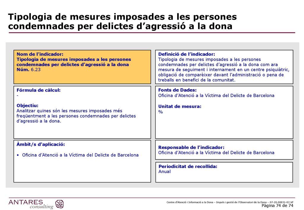 Tipologia de mesures imposades a les persones condemnades per delictes d’agressió a la dona