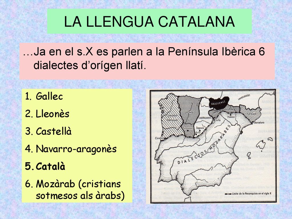 LA LLENGUA CATALANA …Ja en el s.X es parlen a la Península Ibèrica 6 dialectes d’orígen llatí. Gallec.