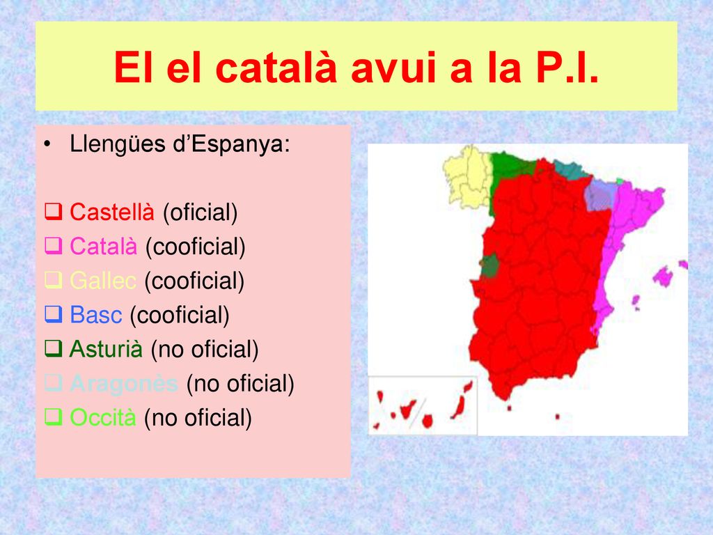El el català avui a la P.I. Llengües d’Espanya: Castellà (oficial)