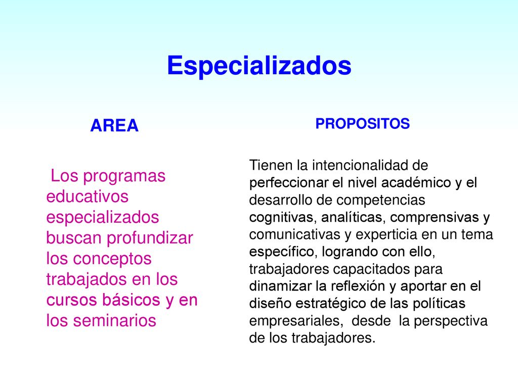 Especializados AREA. Los programas educativos especializados buscan profundizar los conceptos trabajados en los cursos básicos y en los seminarios.