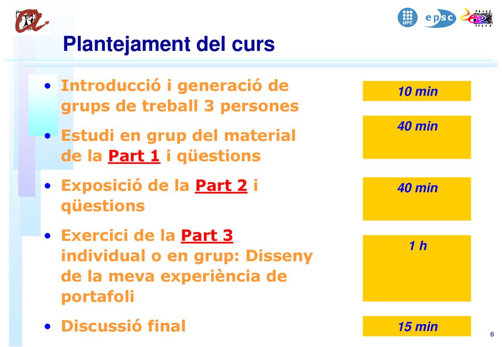 Plantejament del curs Introducció i generació de grups de treball 3 persones. Estudi en grup del material de la Part 1 i qüestions.