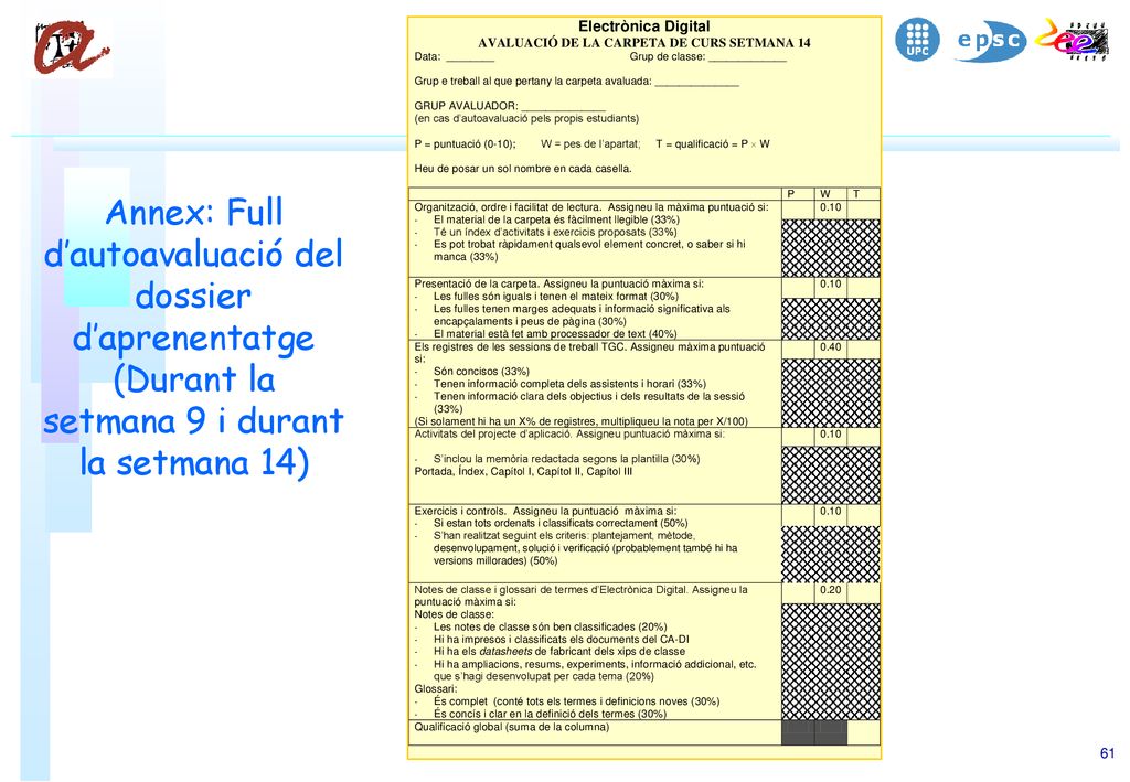 Annex: Full d’autoavaluació del dossier d’aprenentatge (Durant la setmana 9 i durant la setmana 14)