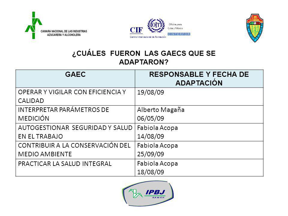 ¿CUÁLES FUERON LAS GAECS QUE SE RESPONSABLE Y FECHA DE ADAPTACIÓN