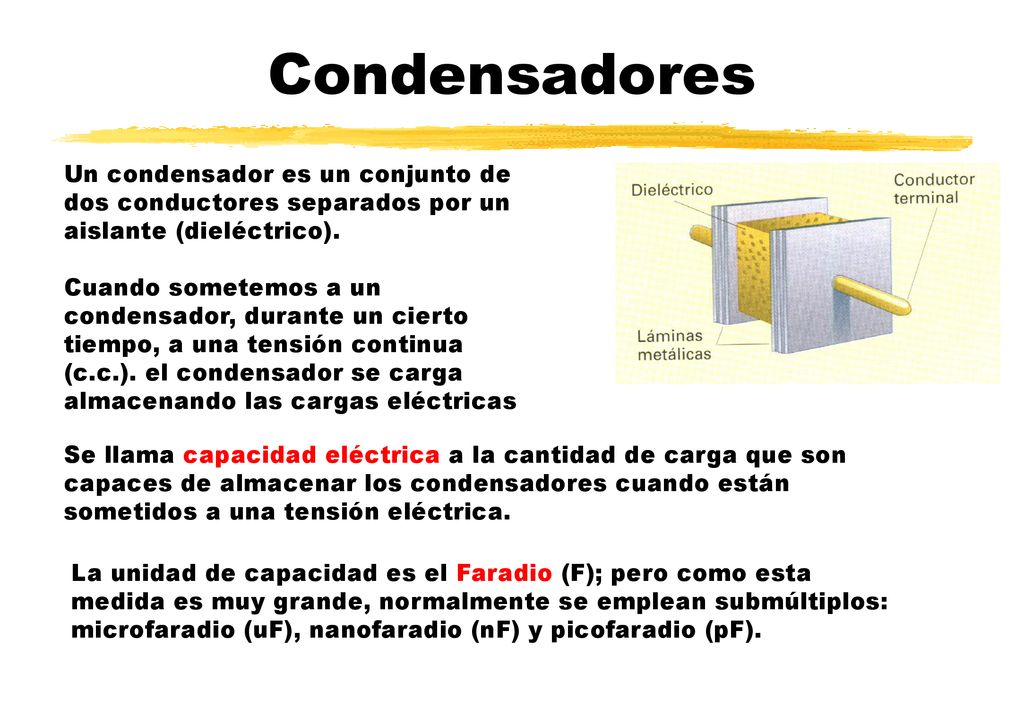 Condensadores Un condensador es un conjunto de dos conductores separados por un aislante (dieléctrico).