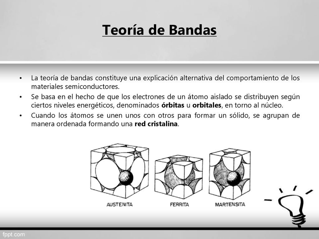 Teoría de Bandas La teoría de bandas constituye una explicación alternativa del comportamiento de los materiales semiconductores.