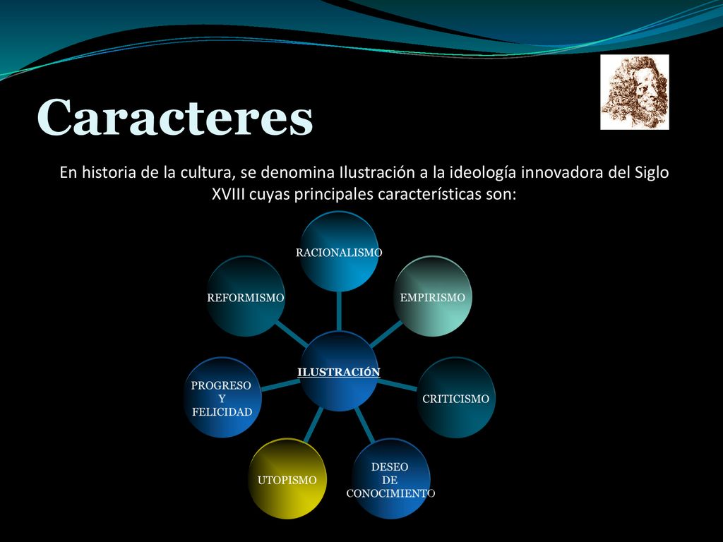 Caracteres En historia de la cultura, se denomina Ilustración a la ideología innovadora del Siglo XVIII cuyas principales características son: