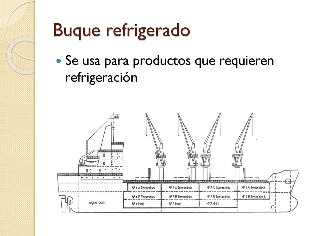 Buque refrigerado Se usa para productos que requieren refrigeración