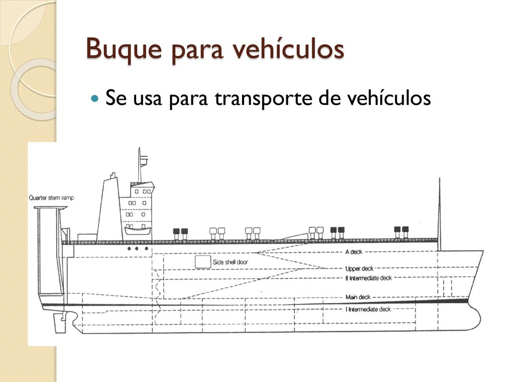 Buque para vehículos Se usa para transporte de vehículos