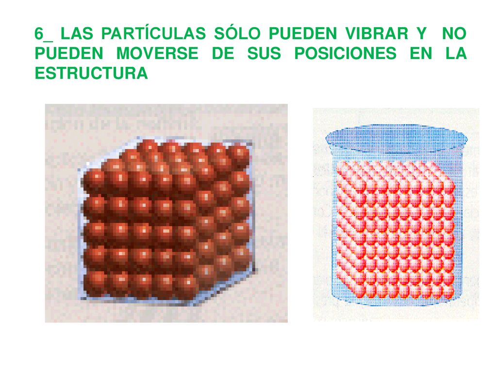6_ LAS PARTÍCULAS SÓLO PUEDEN VIBRAR Y NO PUEDEN MOVERSE DE SUS POSICIONES EN LA ESTRUCTURA
