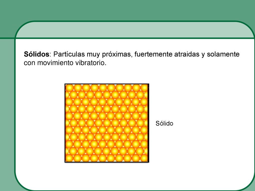 Sólidos: Partículas muy próximas, fuertemente atraidas y solamente con movimiento vibratorio.