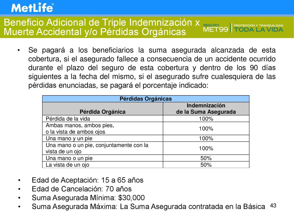 Beneficio Adicional de Triple Indemnización x Muerte Accidental y/o Pérdidas Orgánicas
