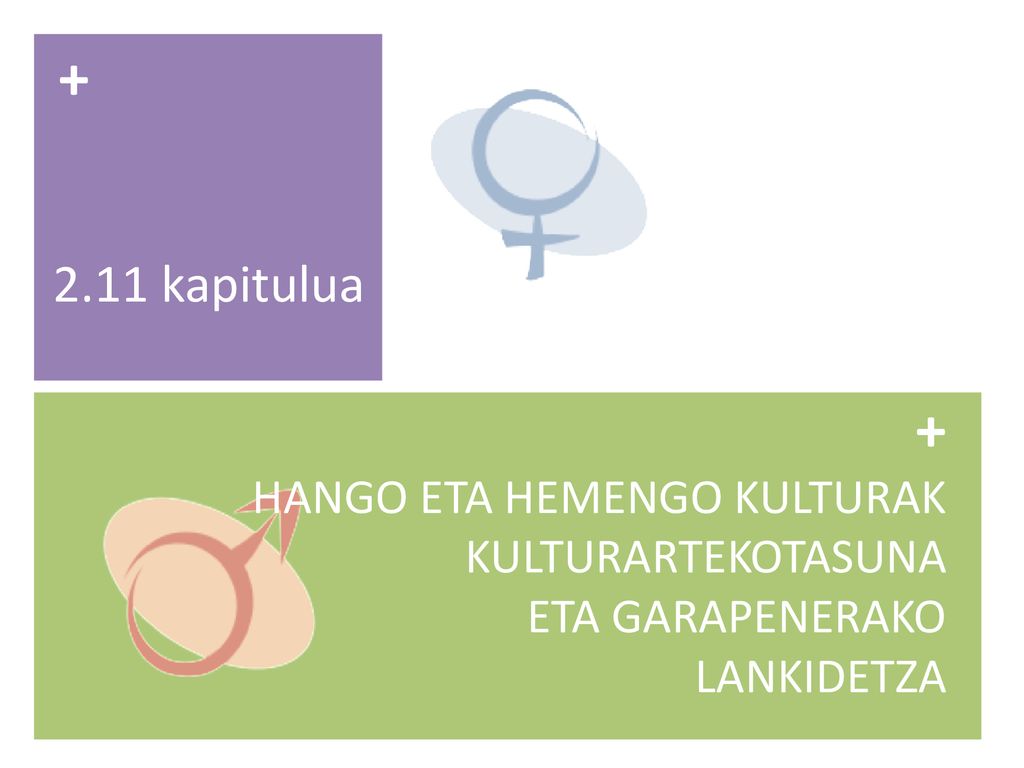 kapitulua + HANGO ETA HEMENGO KULTURAK KULTURARTEKOTASUNA ETA GARAPENERAKO LANKIDETZA