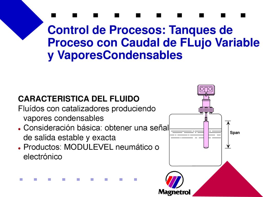 Control de Procesos: Tanques de Proceso con Caudal de FLujo Variable y VaporesCondensables