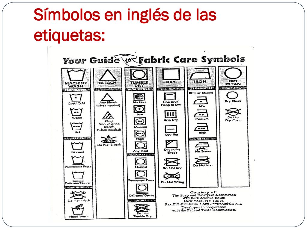 Símbolos en inglés de las etiquetas: