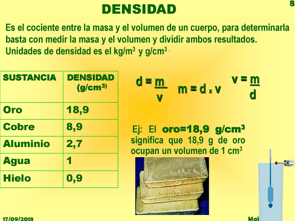 DENSIDAD v = m d = m d v m = d x v