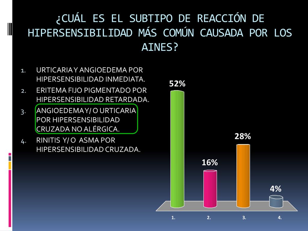 ¿CUÁL ES EL SUBTIPO DE REACCIÓN DE HIPERSENSIBILIDAD MÁS COMÚN CAUSADA POR LOS AINES