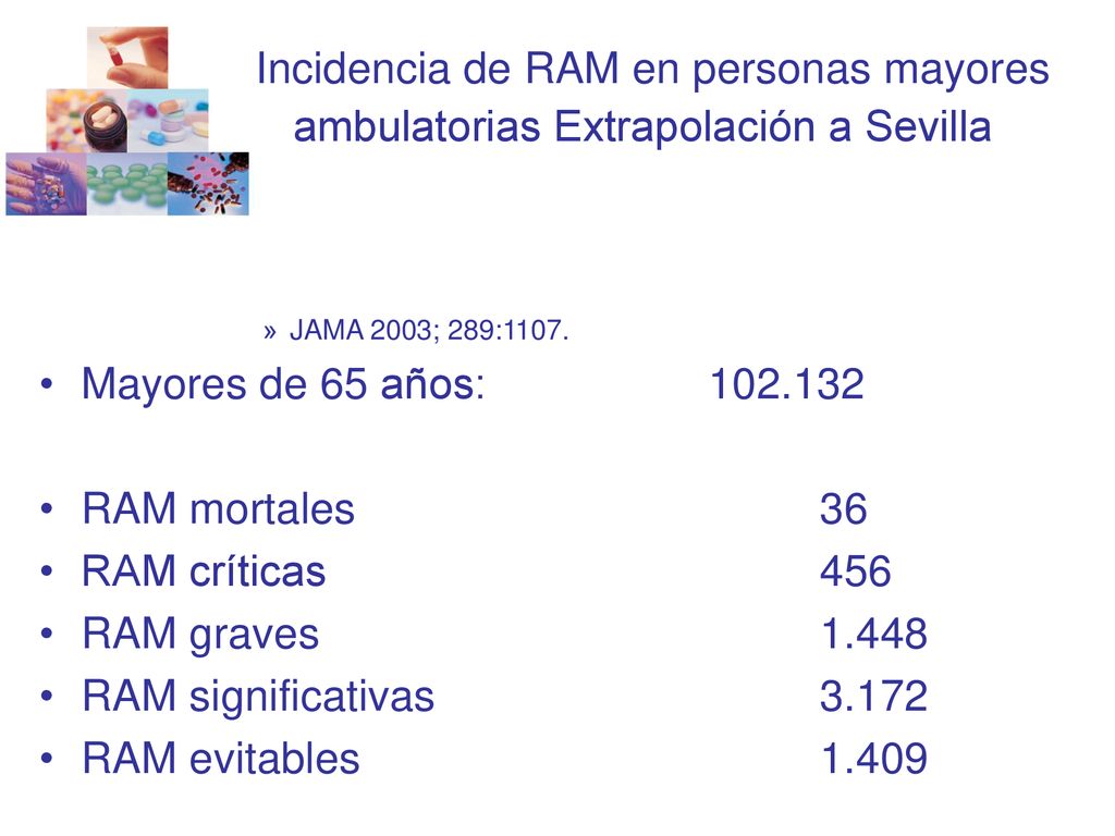 Incidencia de RAM en personas mayores ambulatorias Extrapolación a Sevilla
