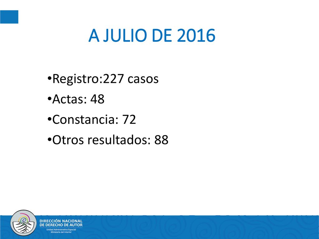 A JULIO DE 2016 Registro:227 casos Actas: 48 Constancia: 72