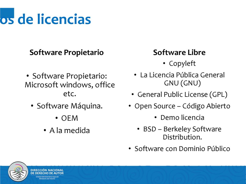 Tipos de licencias Software Propietario Software Libre