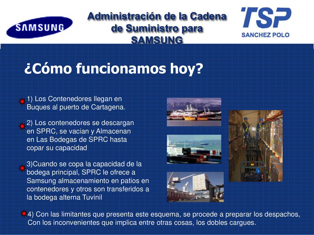¿Cómo funcionamos hoy 1) Los Contenedores llegan en Buques al puerto de Cartagena.