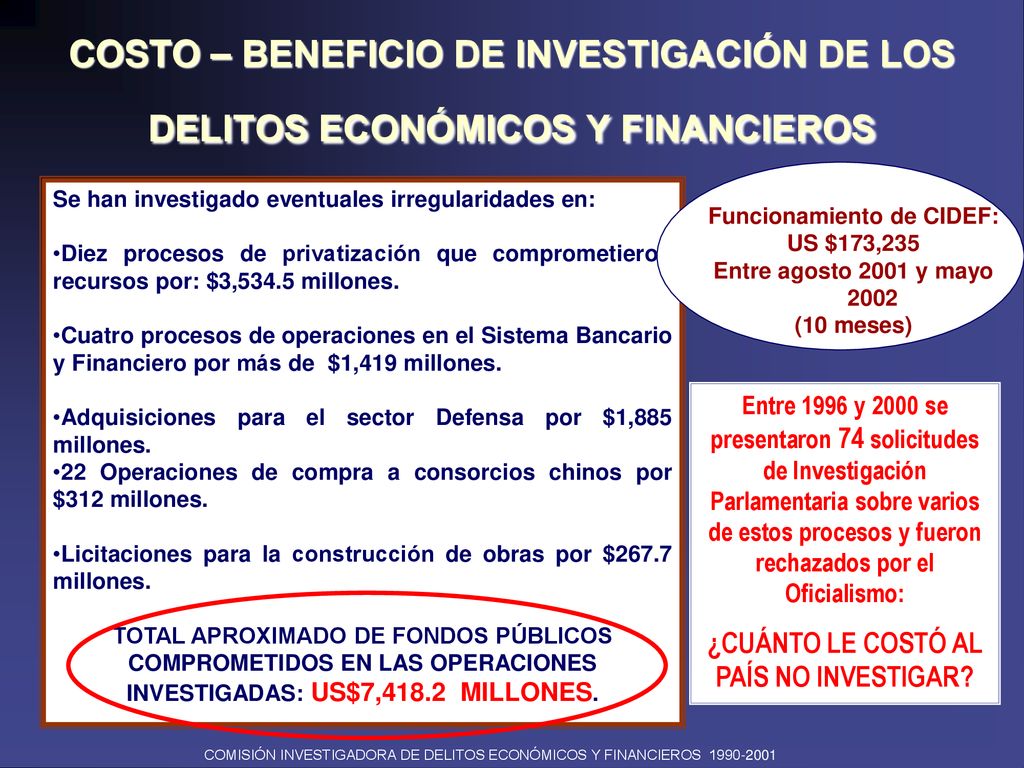Funcionamiento de CIDEF: ¿CUÁNTO LE COSTÓ AL PAÍS NO INVESTIGAR