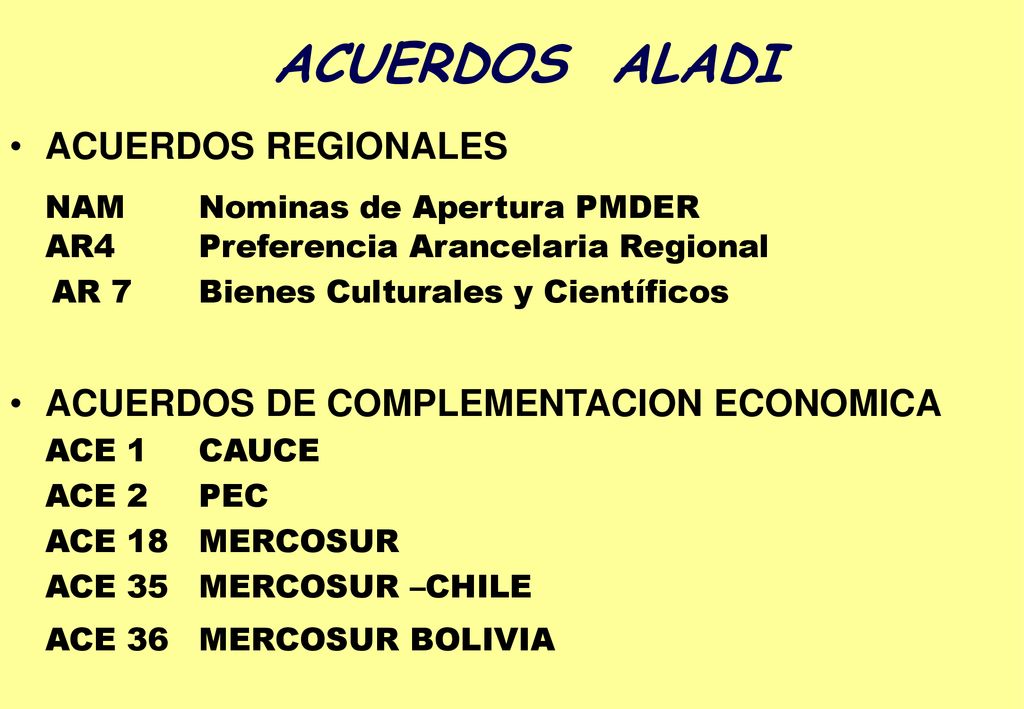 ACUERDOS ALADI ACUERDOS REGIONALES. NAM Nominas de Apertura PMDER AR4 Preferencia Arancelaria Regional.