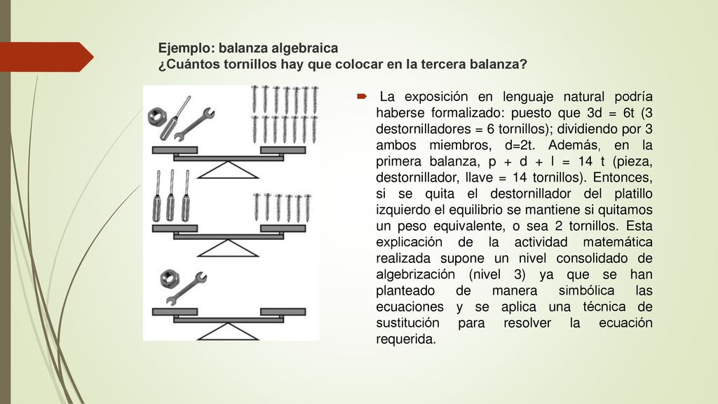 Ejemplo: balanza algebraica ¿Cuántos tornillos hay que colocar en la tercera balanza