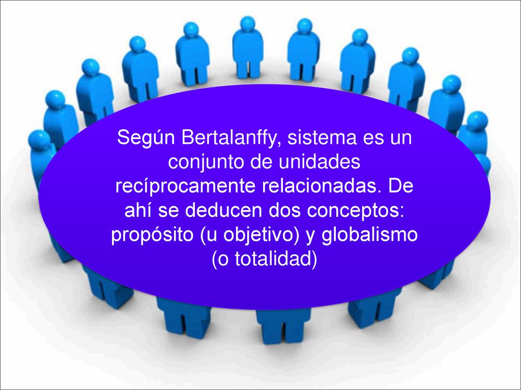 Según Bertalanffy, sistema es un conjunto de unidades recíprocamente relacionadas.