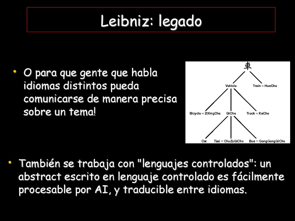 Leibniz: legado O para que gente que habla idiomas distintos pueda comunicarse de manera precisa sobre un tema!