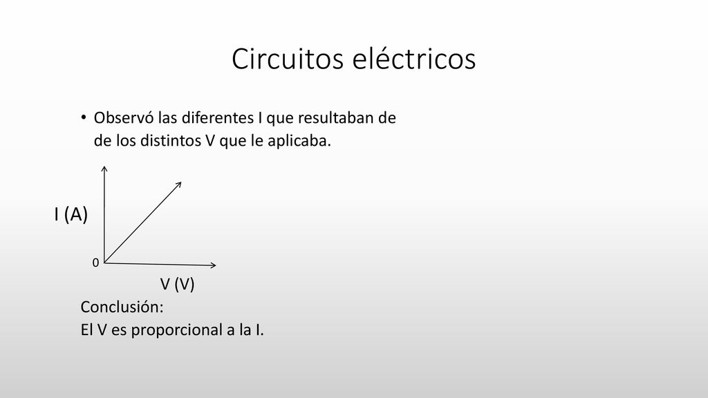 Circuitos eléctricos I (A) Observó las diferentes I que resultaban de