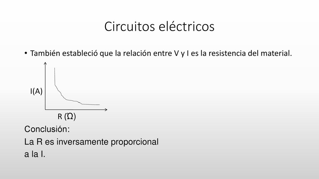 Circuitos eléctricos También estableció que la relación entre V y I es la resistencia del material.