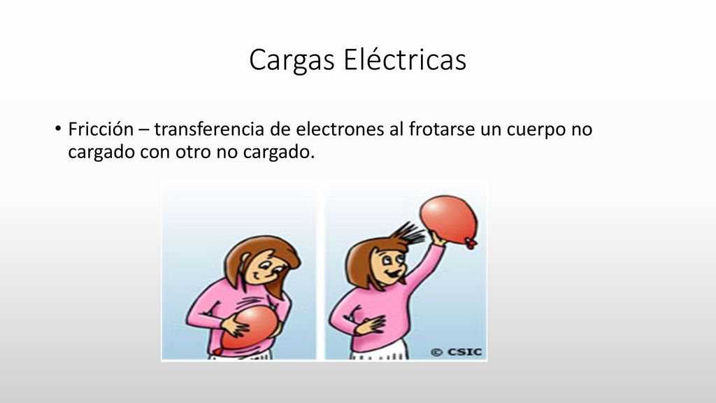 Cargas Eléctricas Fricción – transferencia de electrones al frotarse un cuerpo no cargado con otro no cargado.