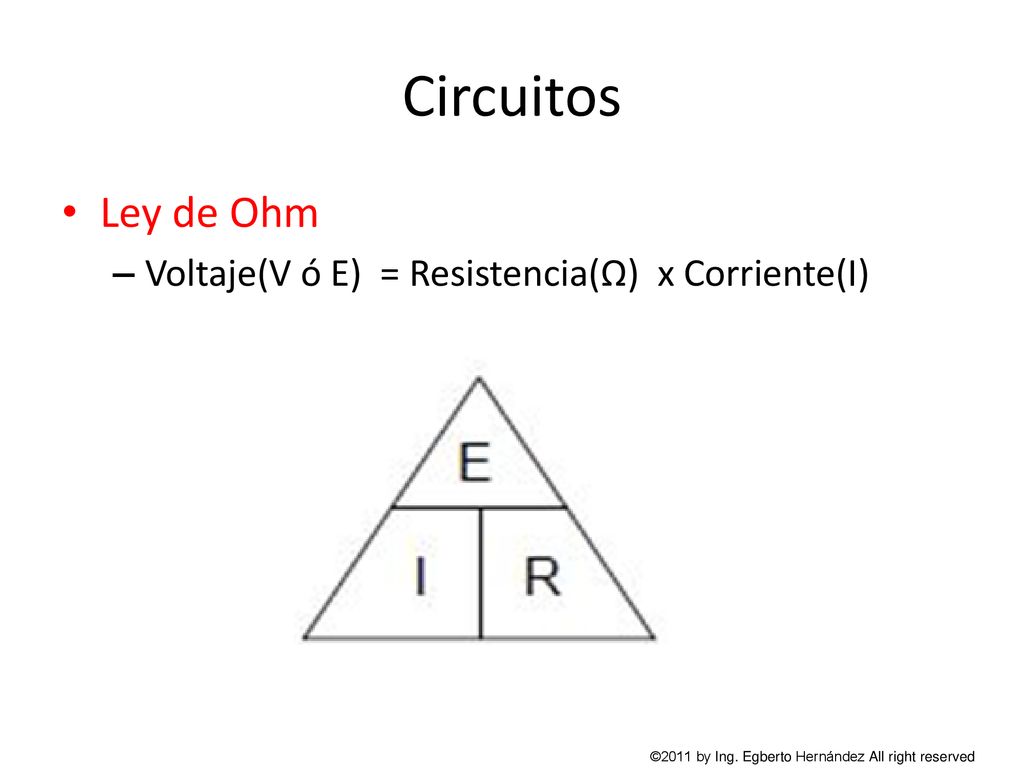 Circuitos Ley de Ohm Voltaje(V ó E) = Resistencia(Ω) x Corriente(I)