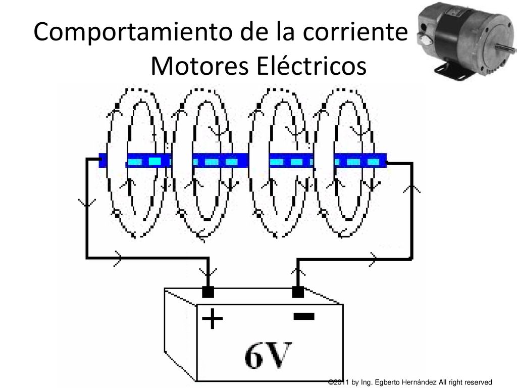 Comportamiento de la corriente en los Motores Eléctricos