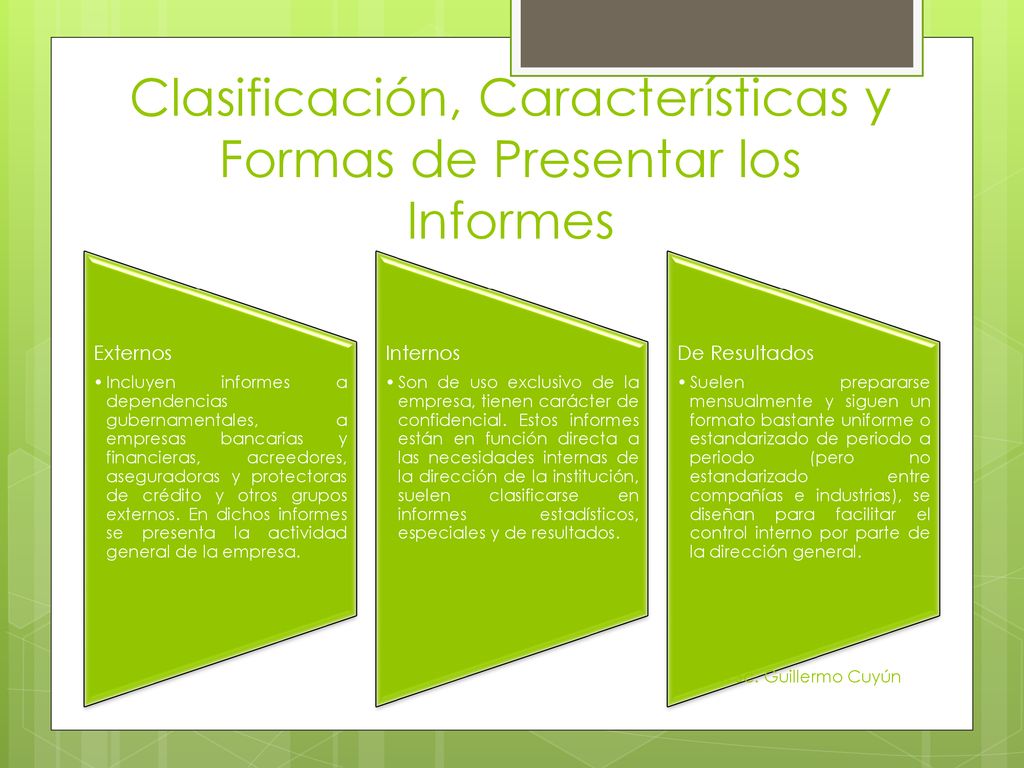 Clasificación, Características y Formas de Presentar los Informes