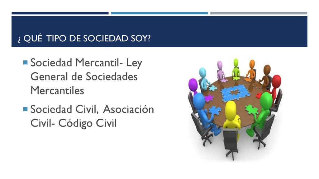¿ qué tipo de sociedad soy