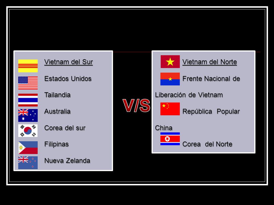 V/S Vietnam del Sur Estados Unidos Tailandia Australia Corea del sur