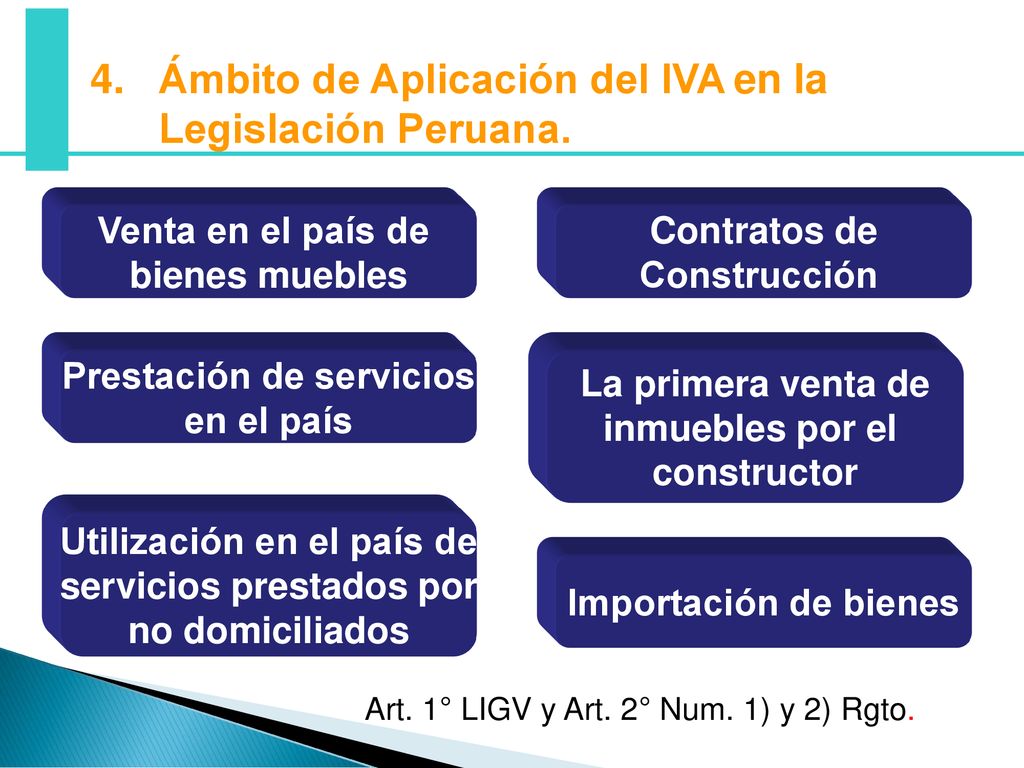 4. Ámbito de Aplicación del IVA en la Legislación Peruana.