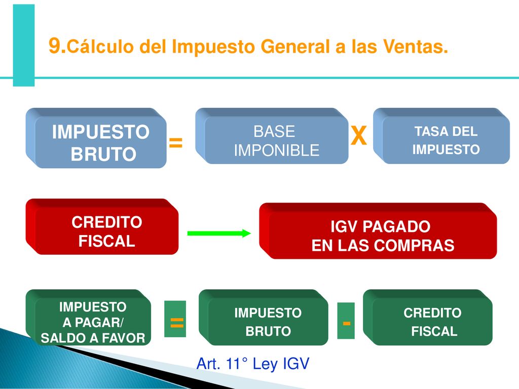 X = = - 9.Cálculo del Impuesto General a las Ventas. IMPUESTO BRUTO