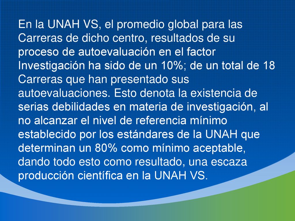 En la UNAH VS, el promedio global para las Carreras de dicho centro, resultados de su proceso de autoevaluación en el factor Investigación ha sido de un 10%; de un total de 18 Carreras que han presentado sus autoevaluaciones.