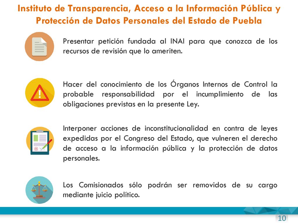 Instituto de Transparencia, Acceso a la Información Pública y Protección de Datos Personales del Estado de Puebla