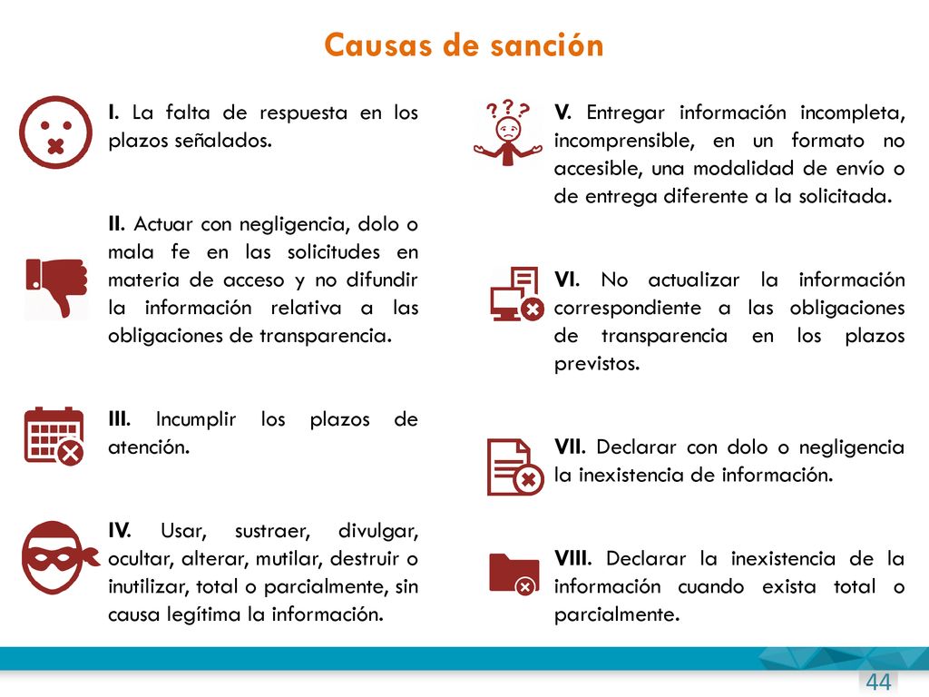 Causas de sanción I. La falta de respuesta en los plazos señalados.