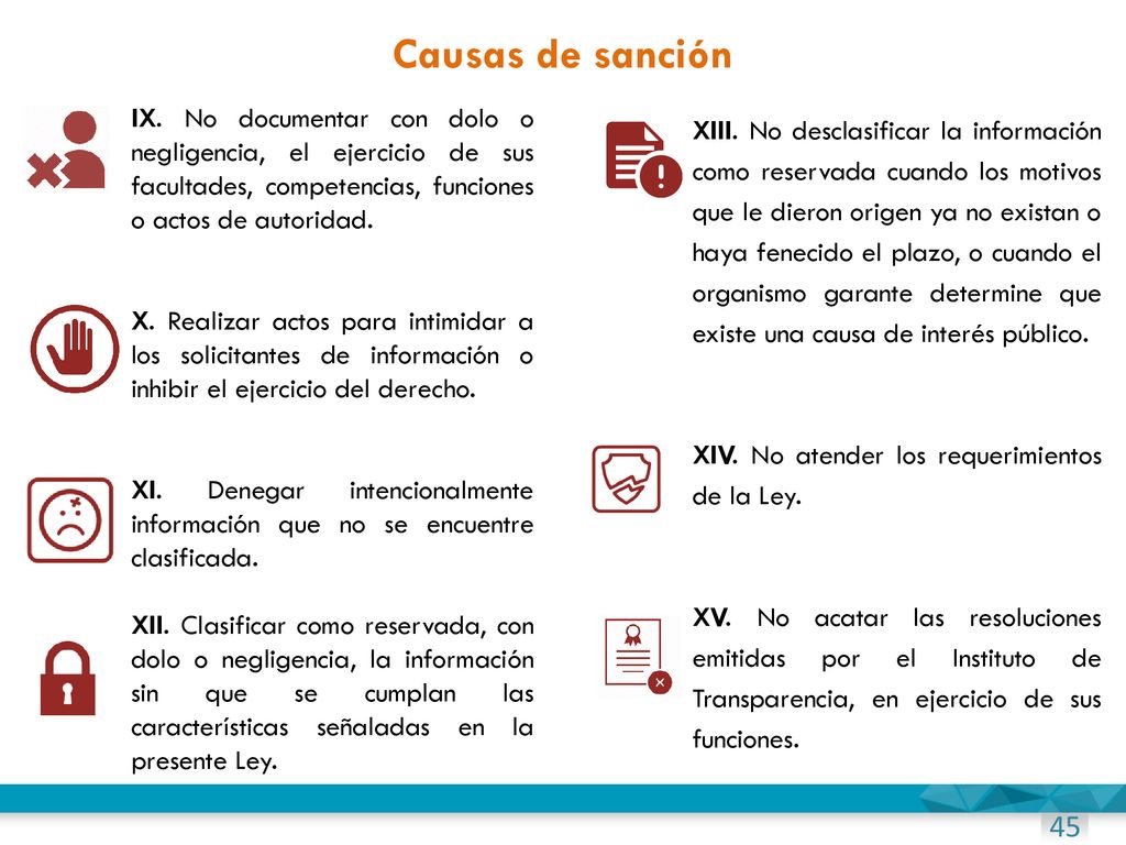 Causas de sanción IX. No documentar con dolo o negligencia, el ejercicio de sus facultades, competencias, funciones o actos de autoridad.